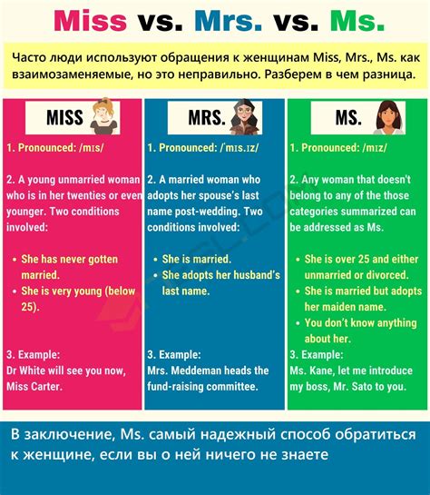 Miss, Mrs, Ms: правила обращения на английском к женщине